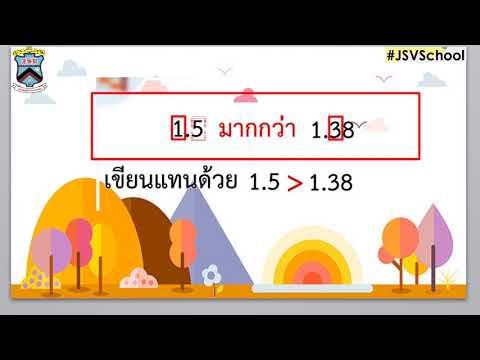 ⏰ คณิตศาสตร์ ครั้งที่ 2 : Learn @Home Project l การเรียนการสอนชั้นประถมศึกษาปีที่ 4