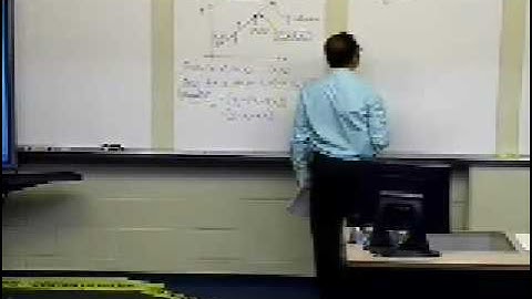 Linear Regression: Derivation Part 1 of 2