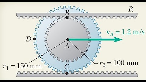 Angular Velocity of Double Gear and Velocity of Rack (Instantaneous Velocity Method)