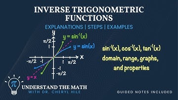 Inverse Trigonometric Functions: Domain, Range, and Graphs
