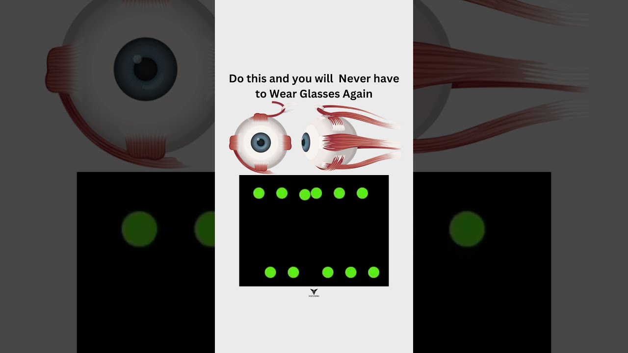 Train Your Eyes Daily To Reshape Body And Life PART 3 
