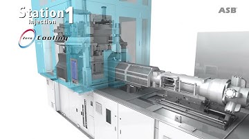 4-Station, 1-Step Injection Stretch Blow Molding & Zero Cooling