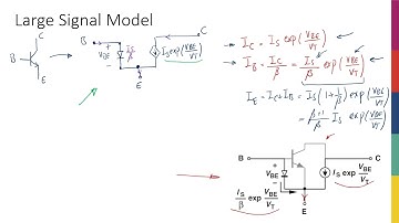 Week4 - Large Signal Model
