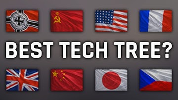 What are the BEST Tech Trees to Grind in World of Tanks?
