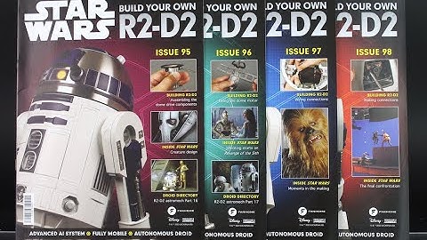 FanHome – Star Wars R2 D2 Astromech Droid Subscription Box #25 Review