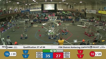 Qualification 37 - 2022 FIM District Kettering University Event #2