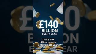 Brexit Made Britain Poorer - Here's the Proof #shorts