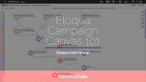 Tips to help you get more from the Eloqua Campaign Canvas