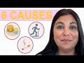6 Lifestyle Factors Causing Irregular Periods
