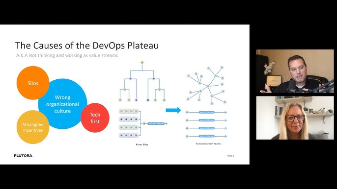 JFrog to Offer DevOps Platform on AWS & Microsoft Azure Government Clouds