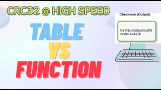 CRC32 High Speed (Table vs Functions)