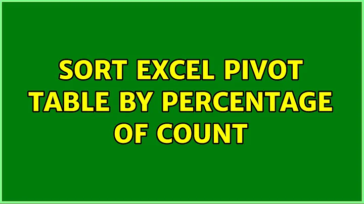 Sort Excel Pivot Table by Percentage of Count (2 Solutions!!)