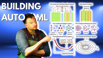 How to Approach Model Optimization for AutoML