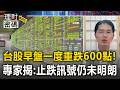 台股早盤一度重跌600點！「AI巨頭財報周登場」專家揭：台股止跌訊號仍未明朗【理財密碼】