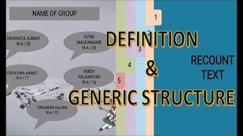 Definition and Generic Structure of Recount Text