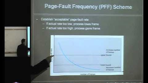 CS-342 Operating Systems Lecture 34