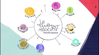 C'est quoi le Mouvement associatif Nouvelle-Aquitaine ?