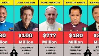 50 Richest Pastors In The World 2024 | Their Net Worth and Churches