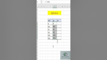 Convert Text to Upper or Lower Case in Excel! 🔠📊#UpperCase, #LowerCase,  #quickexceltips #exceltip