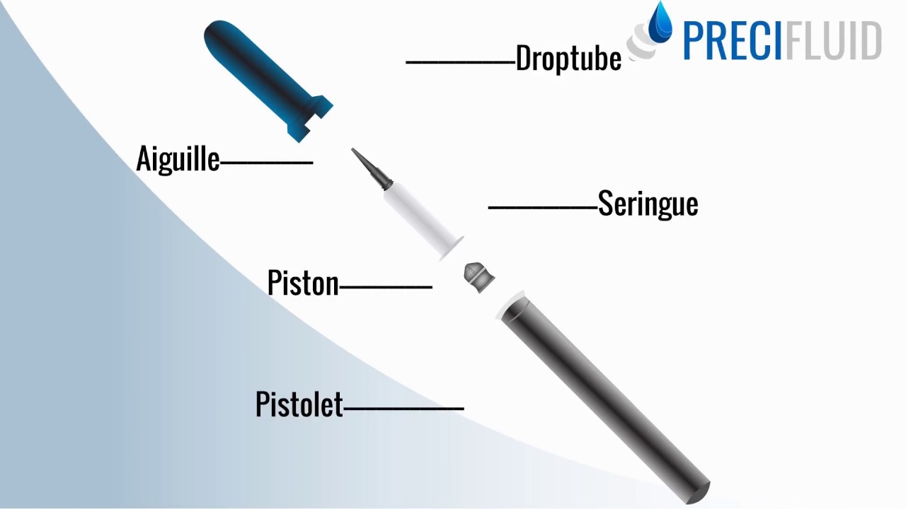 Outil de dosage manuel, Precidot – Poly Dispensing