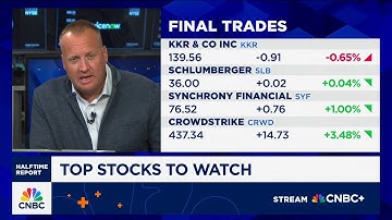 Final Trades: KKR & Co, Schlumberger, Synchrony Financial and CrowdStrike