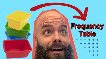 Binned Data Frequency Table