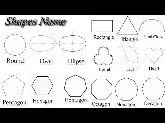 Shapes Vocabulary ll 50 Shape Names in English with Pictures ll