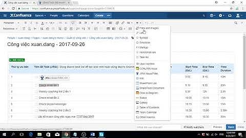 Hướng dẫn LKHCV trên Confluence và Jira