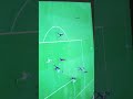 very good bicycle kick from Ronaldo #fifa #fun #football #entertainment #goal #music #goat #cr7