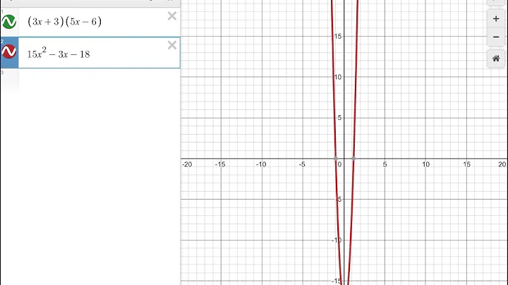 Checking Multiplying Binomials in Desmos