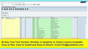 SAP Risk Analysis-Transaction usage and Postings similar SAP Access Control