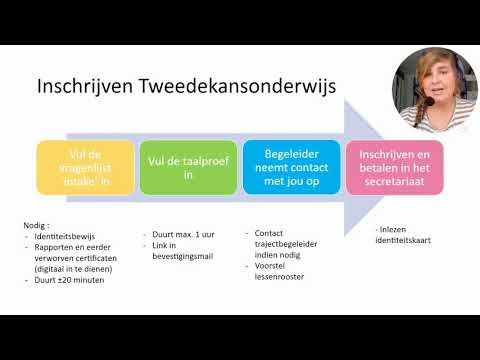 Video: Hoe Schrijf Je Een Aanvraag Voor Administratieve?