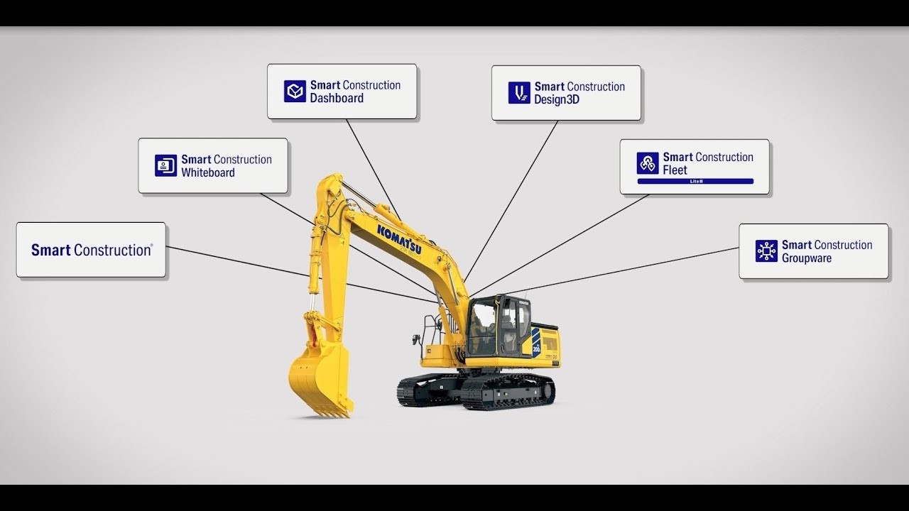 PC200i-12 and related solutions - YouTube