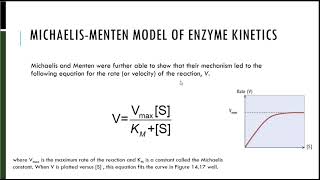 CHM 130 Chapter 14 Section 6 and 7.1: General Chemistry 2
