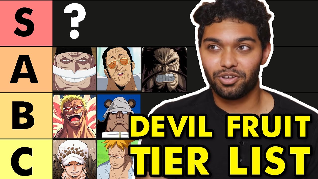 One Piece DF Tier List - Ope Ope No Mi