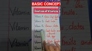 comment your answer for vitamin k..# trending#scienceconcept