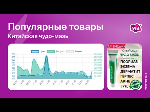 Продажи "китайской чудо-мази" на Wildberries. Аналитика маркетплейса