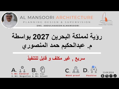 رؤية لمملكة البحرين 2027 بواسطة م عبدالحكيم حمد المنصوري