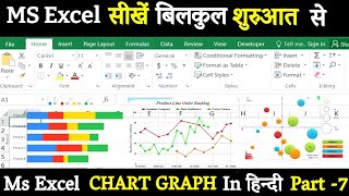 Msexcel in hindi || Chart || Bar Chart || Pie Chart || Bubble Chart || Part -7