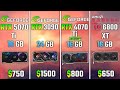 RTX 5070 Ti vs RTX 3090 vs RTX 4070 Ti SUPER vs RX 6800 XT | Test in 6 Games