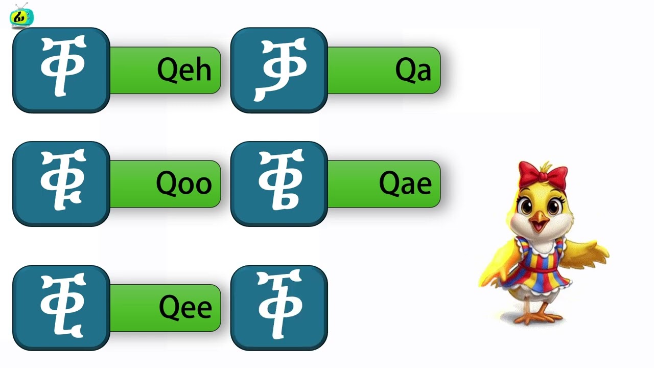 FIDEL TV -  Tigrigna Alphabets  ቐ ቑ ቒ ቓ ቔ ቕ ቖ
