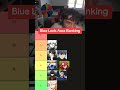 ist valide? #shorts #short #aura #anime #bluelock #ranking #tierlist