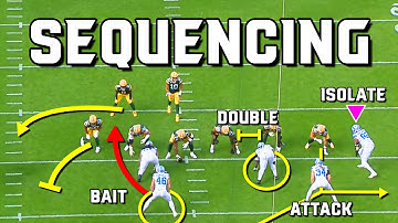 The Key to Play Calling Isn