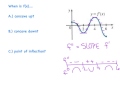 AP Calculus - Interpreting the Graph of the Derivative