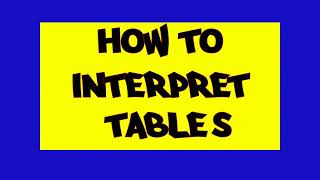 English Writing: How to Interpret Tables