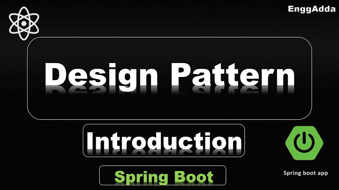 Design Patterns |Introduction to Design Patterns in Software ...