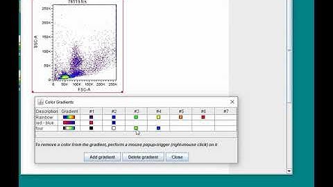 FCSalyzer Tutorial #10 - Creating custom color gradients