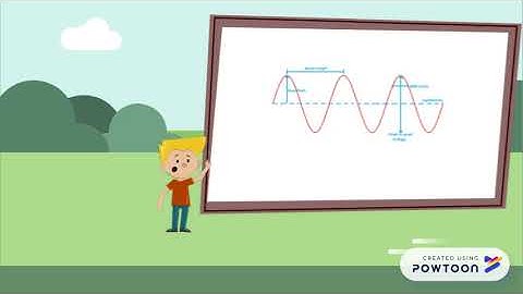 ENGG104 AC Sine Waves