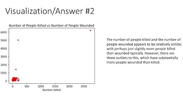 CSE Final Project Video