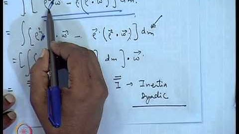 Mod-01 Lec-34 Attitude Dynamics (Contd...2)